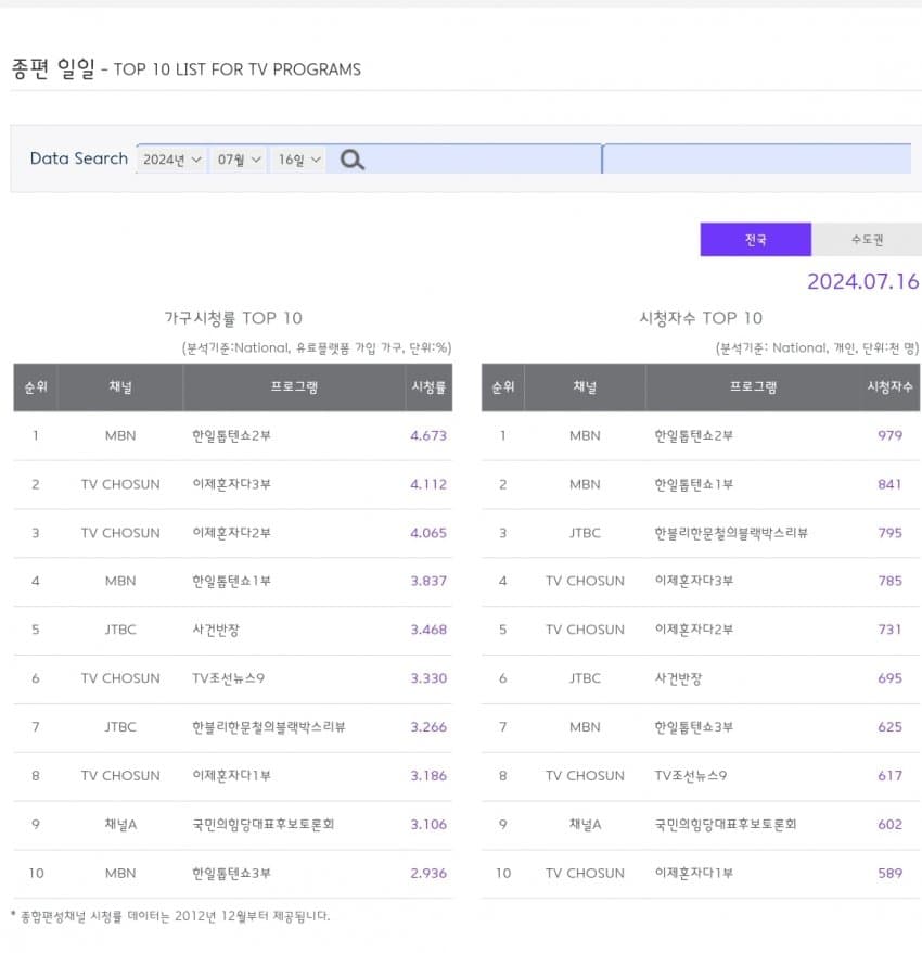 1ebec223e0dc2bae61abe9e74683706d2da04b83d3d0c9b7b6c5c4096633baac1c93e79a989215a13bb9877f099f383e