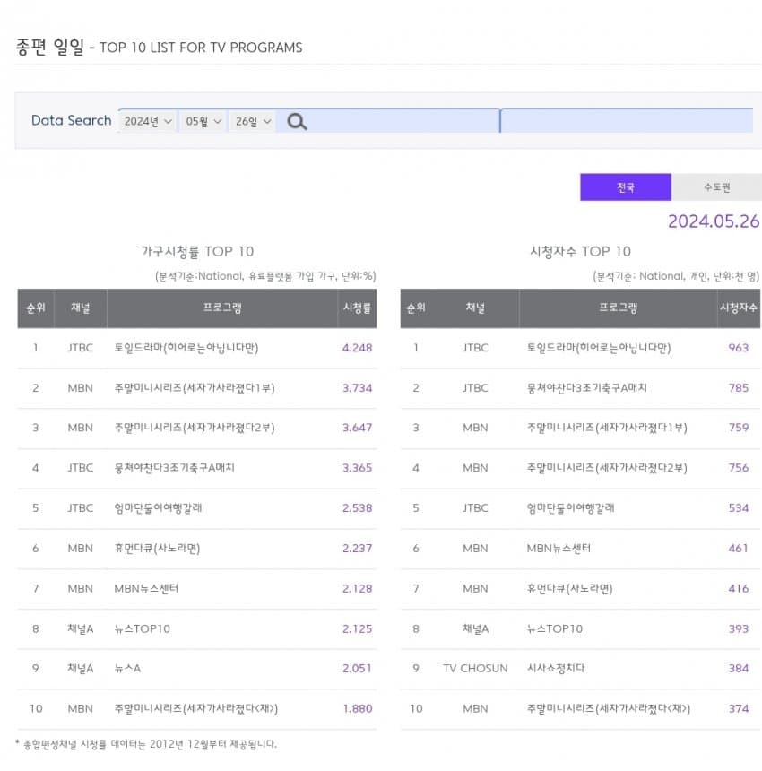 1ebec223e0dc2bae61abe9e74683706d2fa34b83d3d0c9b0b4c3c4096633baace2b117ed8fdee2a112a5dfca82ac8e11