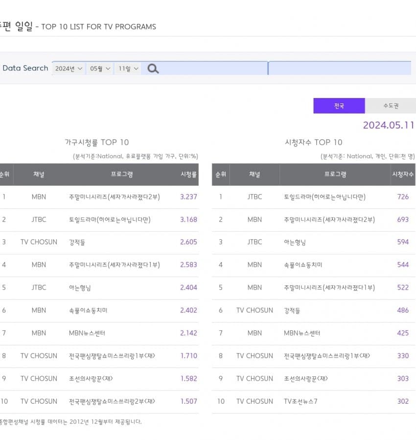 1ebec223e0dc2bae61abe9e74683706d2fa04e83d3d0c8b6b5c2c4096633baac4d137cc75c2242b109805a700d10b585