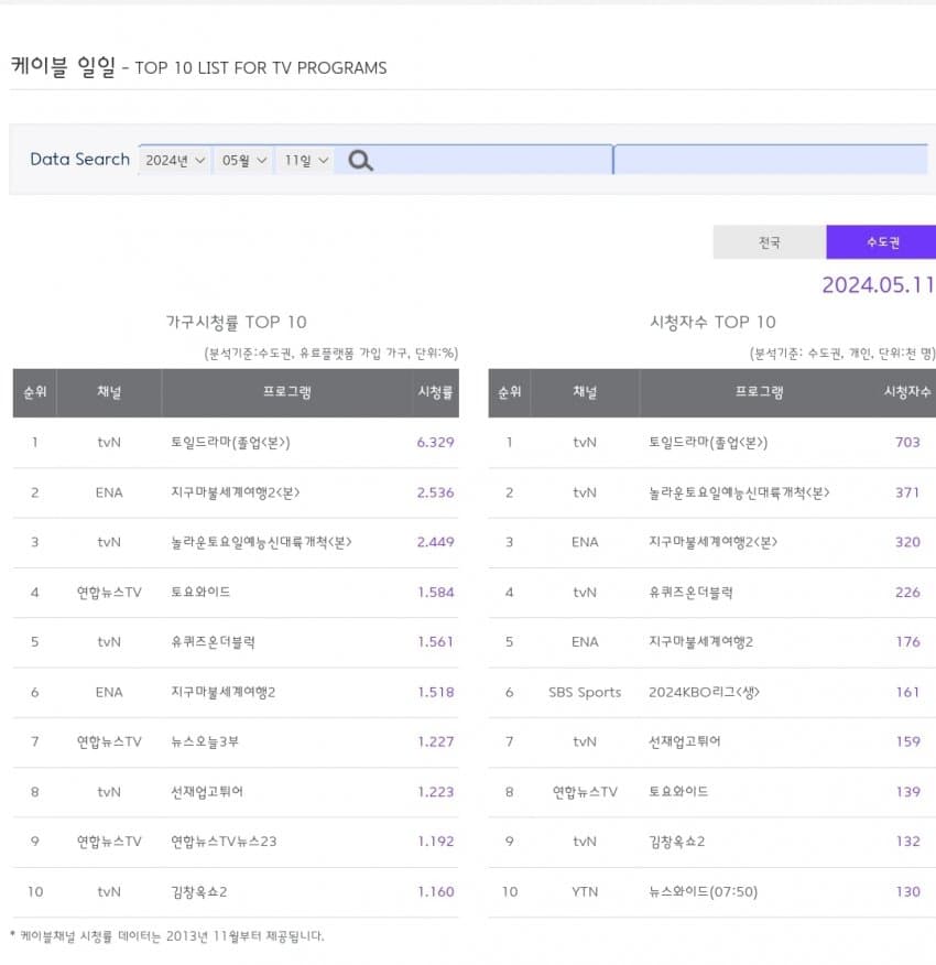 1ebec223e0dc2bae61abe9e74683706d2fa04e83d3d0c8b7b6c2c4096633baac19a499ea827c6585452fa0d259c1dfc1