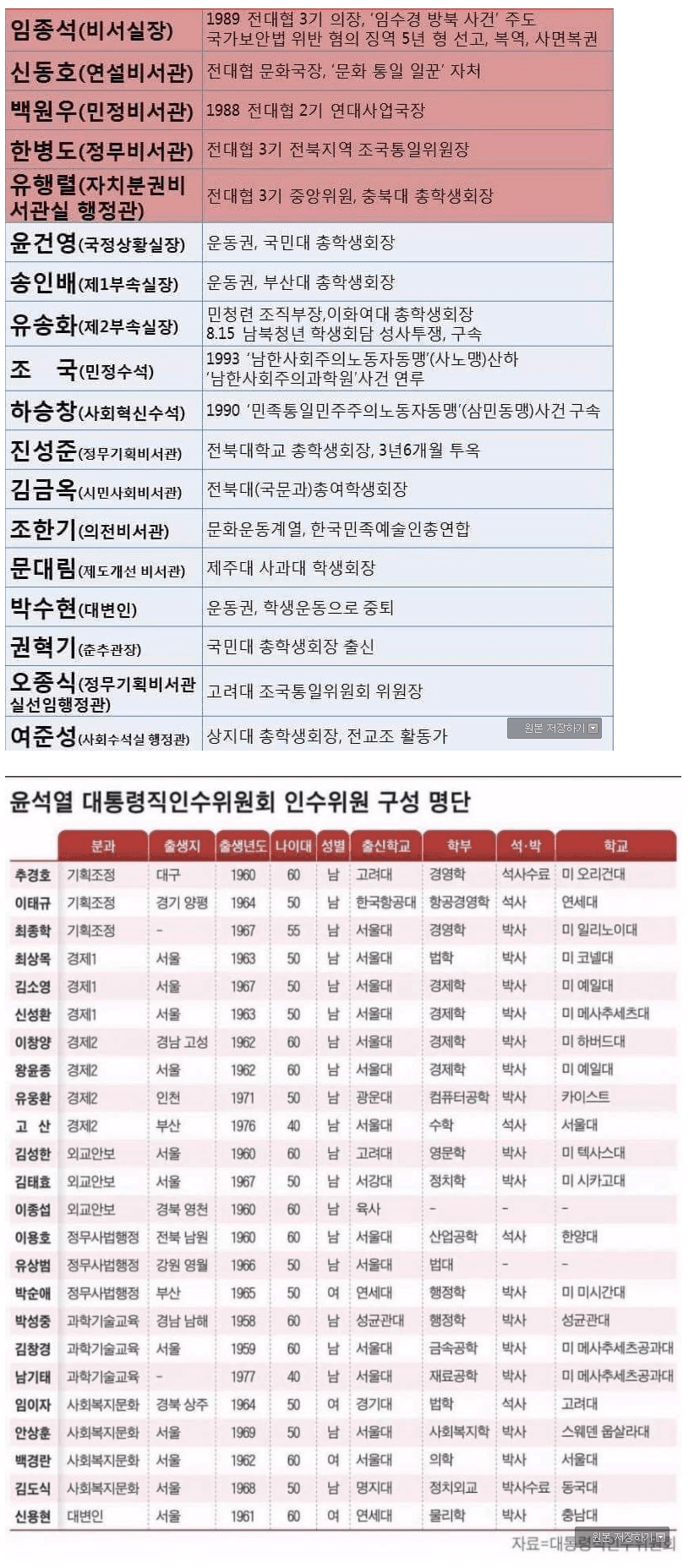 24b0dd29f3d33aaa6bac9be74683766da541b62c5ec03eacd9362cfba57116db9981043bfe3f21ea19879b94b871594d2cb981f387