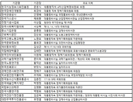 7ded8073b48568f23defe9e546821b6fb7f1137bc34b4b7426c1c1313de932990868e72a6dff381446a7a3cbf5c94478