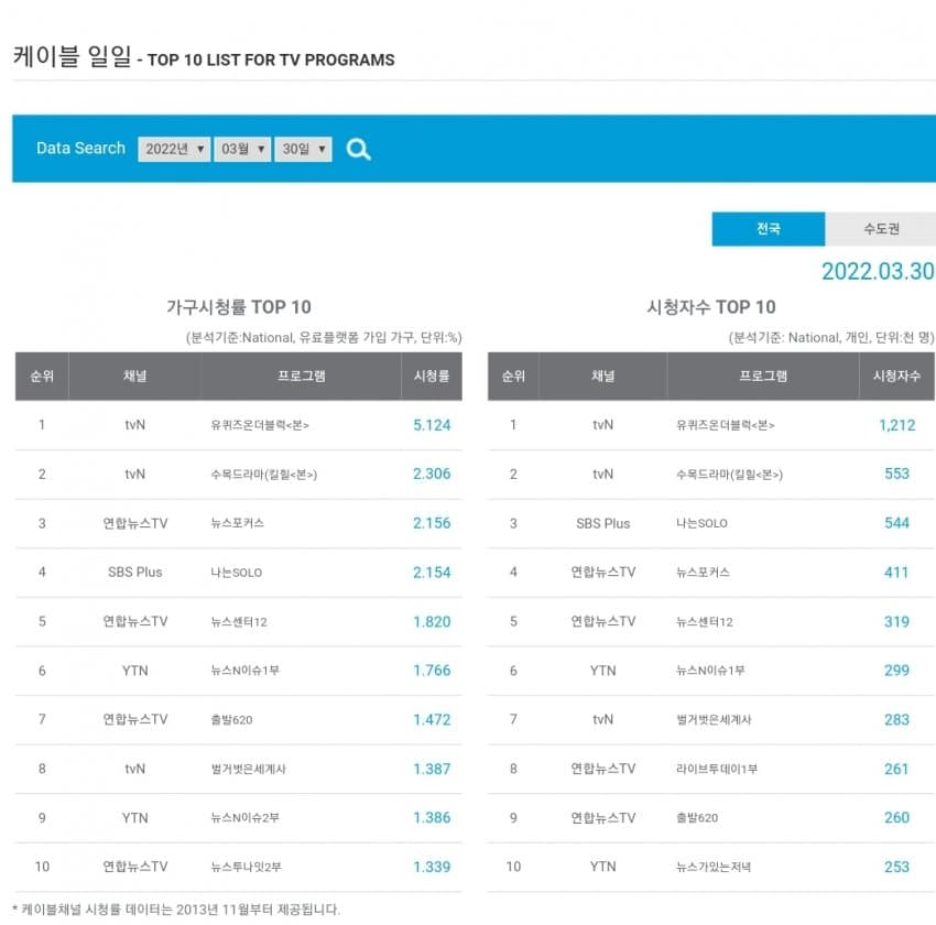 1ebec223e0dc2bae61abe9e74683766d1a1465bef6090e522cde936e7d4053d4c80aac9d249f82408e49f293725f43e5