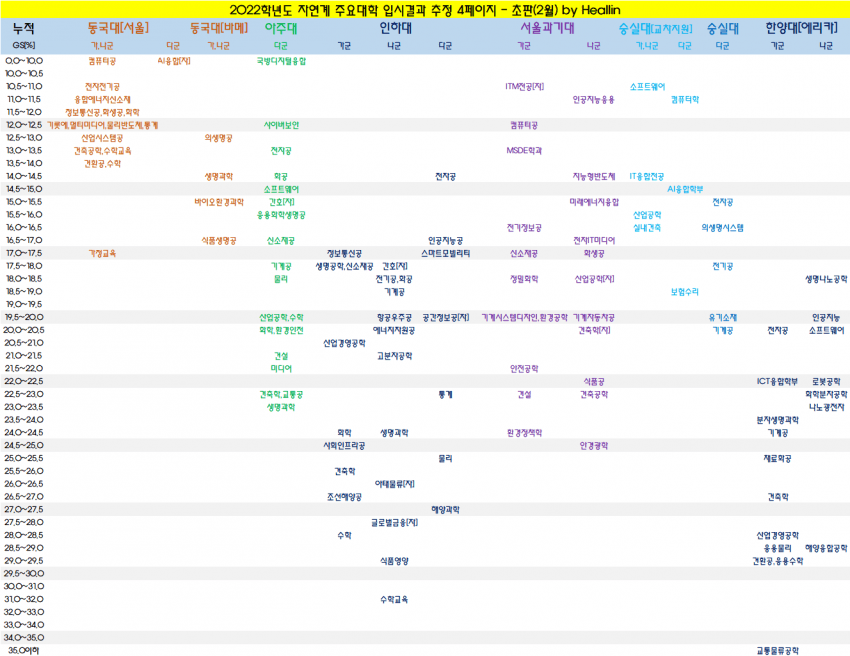 7ceb8473bd8660f53cec8fec4f9f3433ff80a5c55f03fc0a5b26a10161