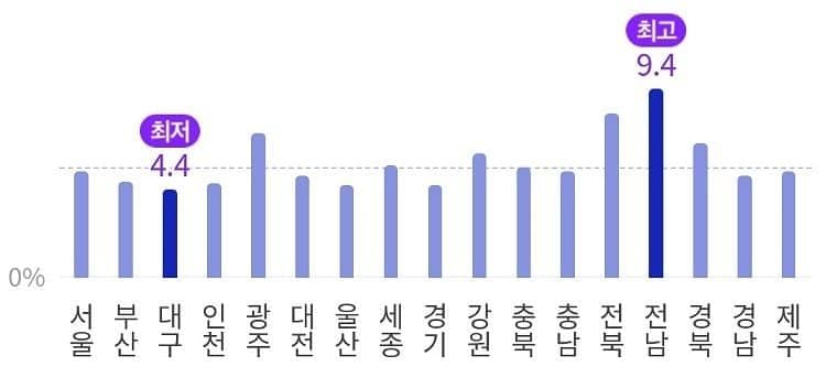 29afd12be4ed36a379ec9be74683766d108b5607d45b486d466e8c5ffc0a0f2f3f9e54f14f882a68c8480cc59ae691a911c81515