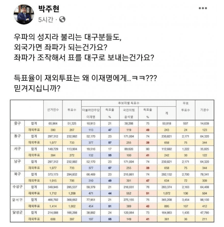 2cb1dc2fe0c13ba960f284e54483746e439f089e251f066e96d7ddd5c7af2d65cdf6b8b15fdbfac422c841bdd9950847bdb71840