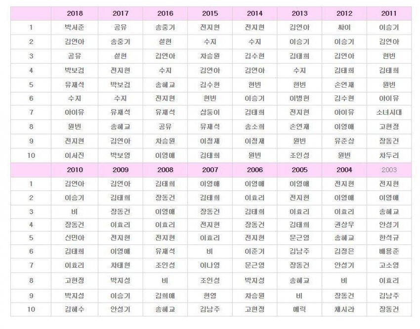 28ed8170bcd13af06feb8ee71286733e7588e0b6dd7f8165a2858984aa99cf2f904b817c9a2f7fc9081b0f604dcd9a18