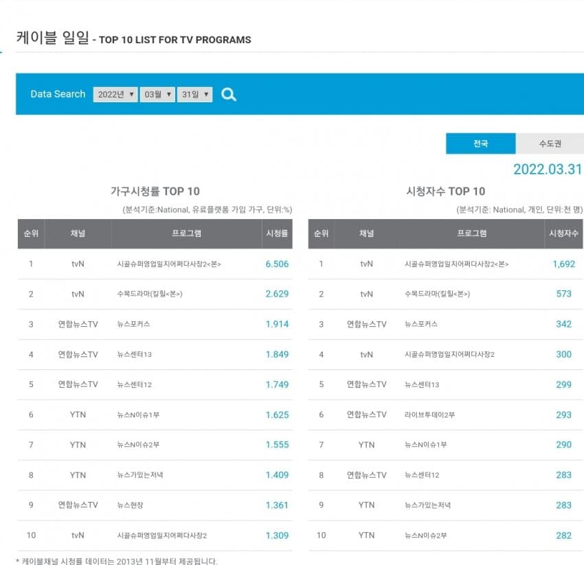 1ebec223e0dc2bae61abe9e74683766d1d1765bef6090f592dd8936e7d4053d4863352574d16ba7807a4ca77f3001d53