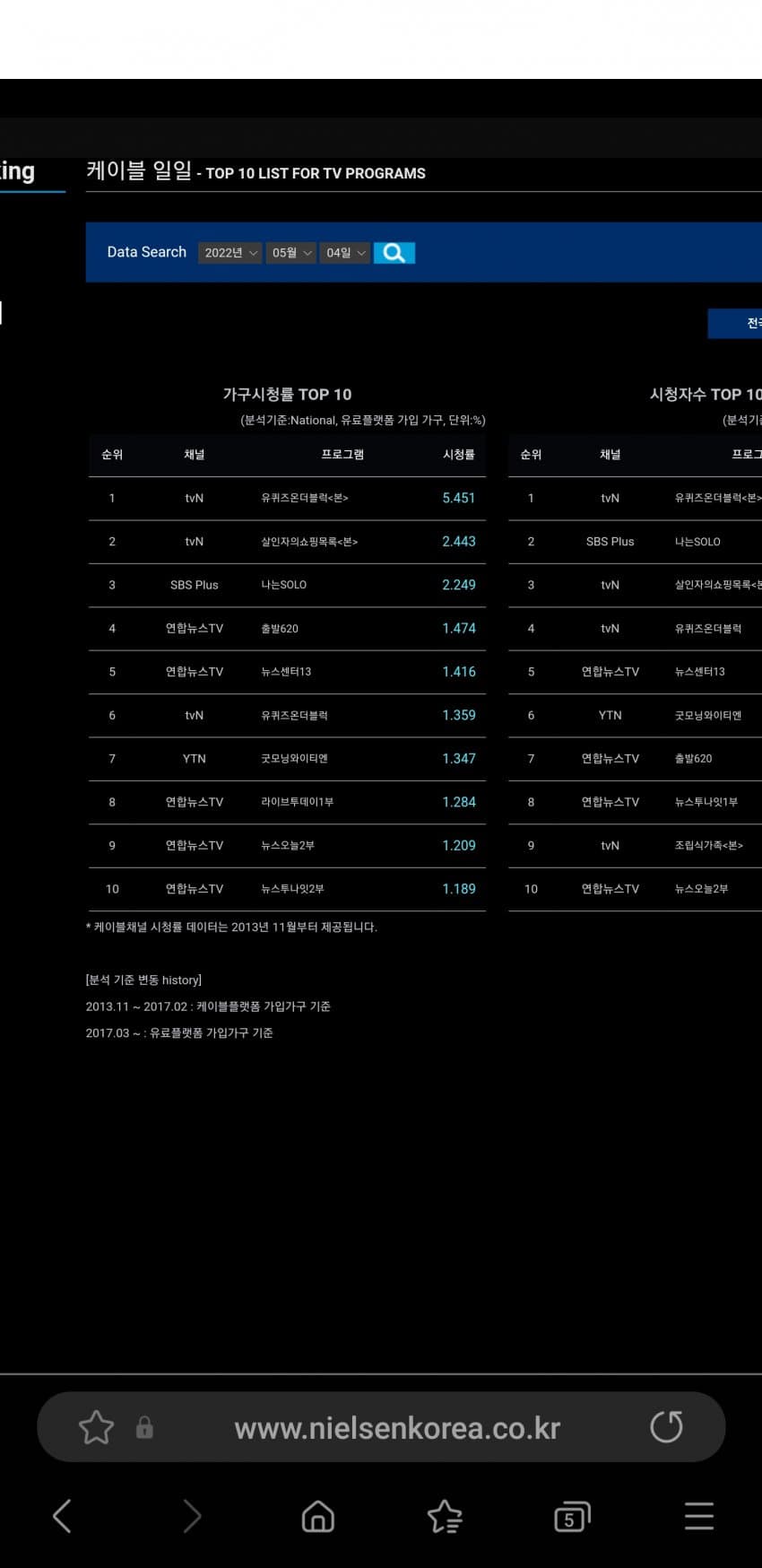 1ebec223e0dc2bae61abe9e74683766d1c1761bef70d0e552bd893735d7b65f33e84de0130324fd2c98ac92a7a2865b4f062de5f4eb62e3faac5