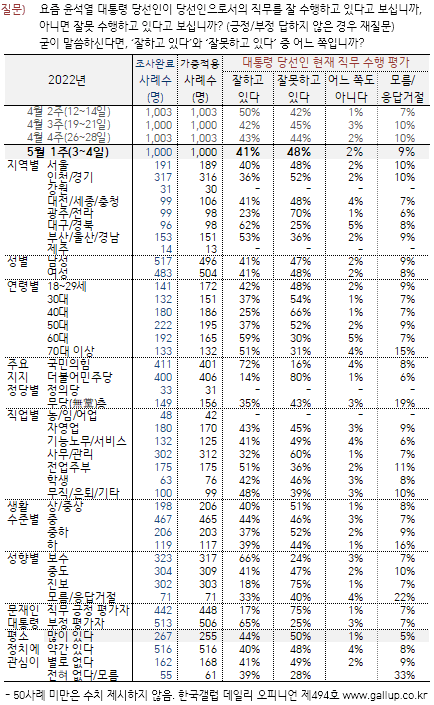 09bcd92afced6cff3a8080fb06df231dffdb7428c902214a516b