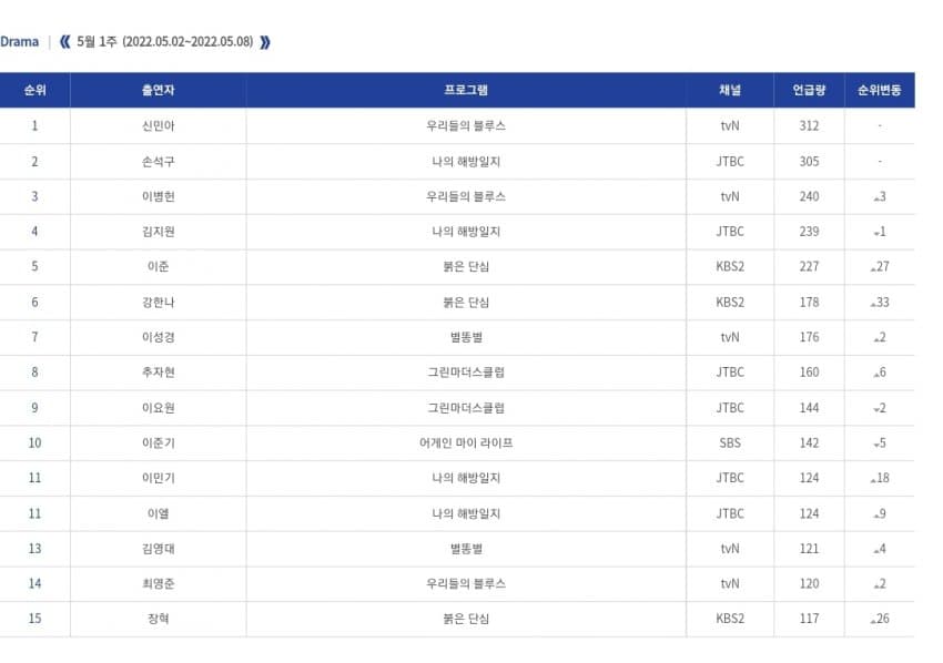 1ebec223e0dc2bae61abe9e74683766d1c1665bef40c0f542ddae24a4c7156d892371a1781c125a54548