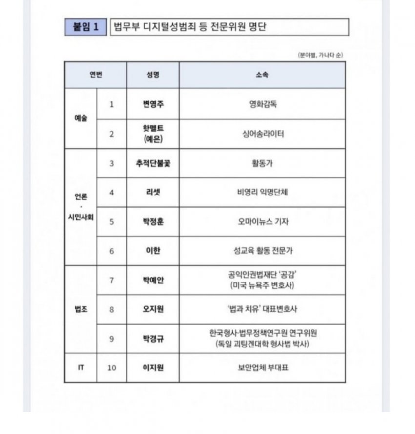 1ebec223e0dc2bae61abe9e74683766d1c166cbef707095928dce24a4c7156d827e475d2f503ad527617