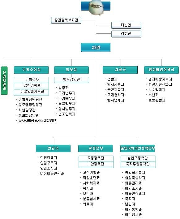 7de98875b3f31a8423edf097409c7064cf9d136e14191d04d8973b0ef257a07e4933a5ad4c9d4e986fde99b64d7497f66cbc39ec