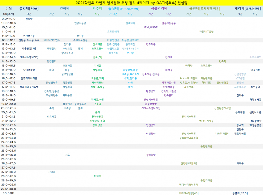 0be9f674c1f41afe23eb8fe7359c706ceb59718bdf231d8a6e5f658b69e1e3dba7f622d4b4bb0144318c07a9da2502b2d7eafcbf