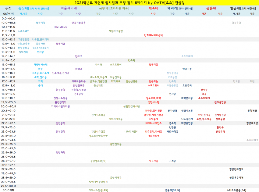 08ee8702b4f761f523e7f3e2339c7064ff7bc5b215b5f4a385944d6a7e49647e72e7815f2c6778f62c1215d8b07145975b83fc77