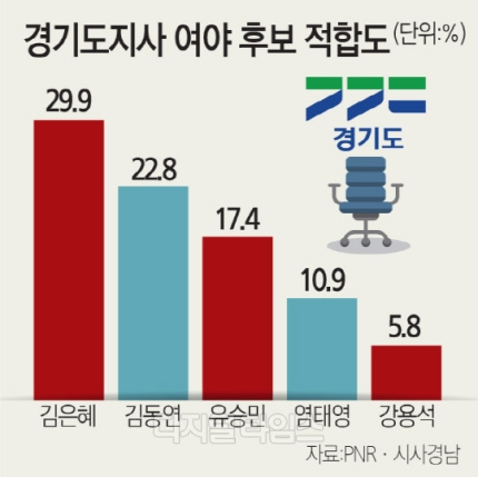 7ded8074b28168f63ce8e9e546801b6f20e6c4c75a89b52dad395a4f87709a78659d13a81d6f2ec297a0738e78687f