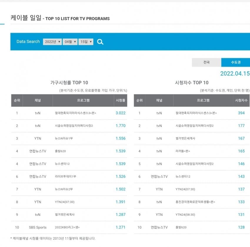 1ebec223e0dc2bae61abe9e74683766d1d1662bef6090e522bdf936e7d4053d47339dc5d70ee058c0c23ee1d52fa754f