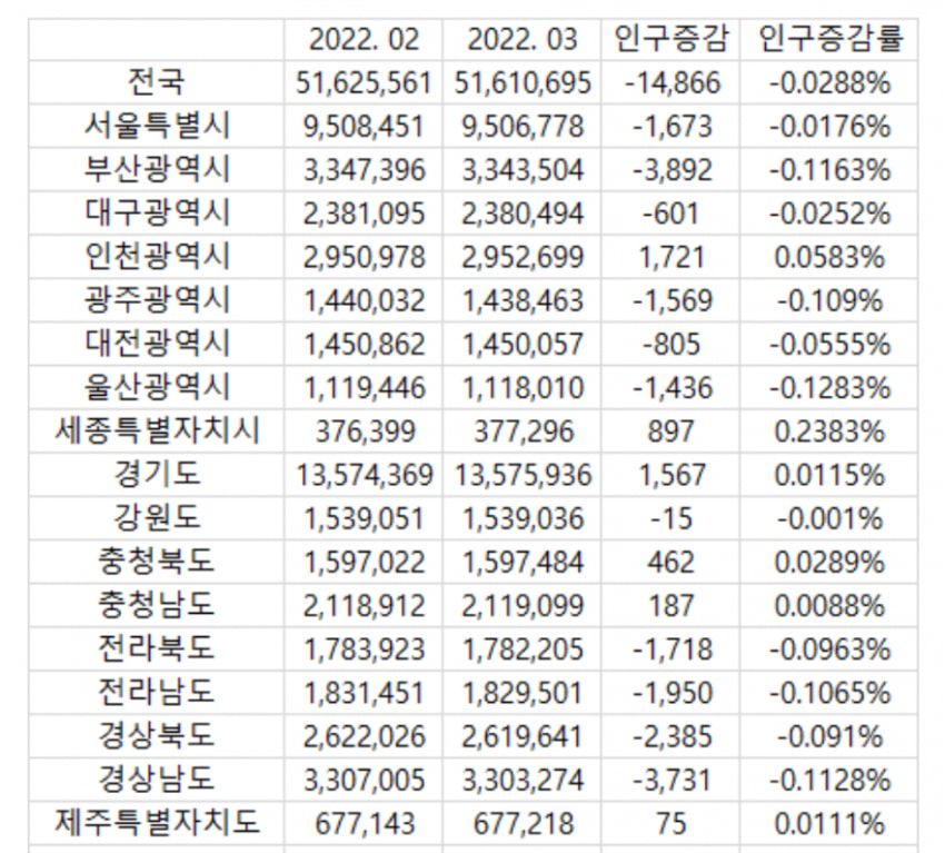 7fed82746e37dce63d332d41565de4d933e5472531c012ebcfbc4ed894432dffaec8267ec856962165a219eef7eced3514000611e27fe8