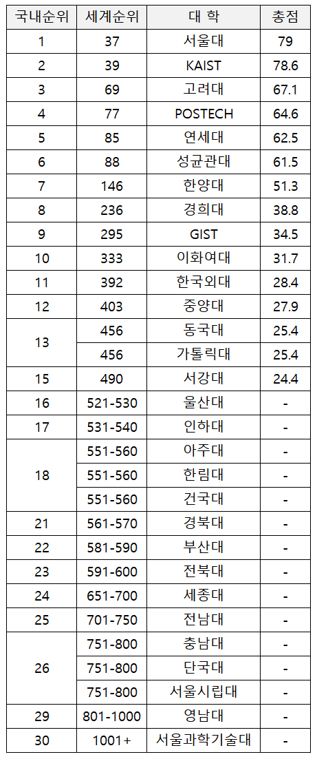 2fecd420b0d13ef138ee87b64181276dd4e63ad71a6b36f022c47b966449d34f83cd99cf1df341df0ed96e5645c84688ffa55157a599238328