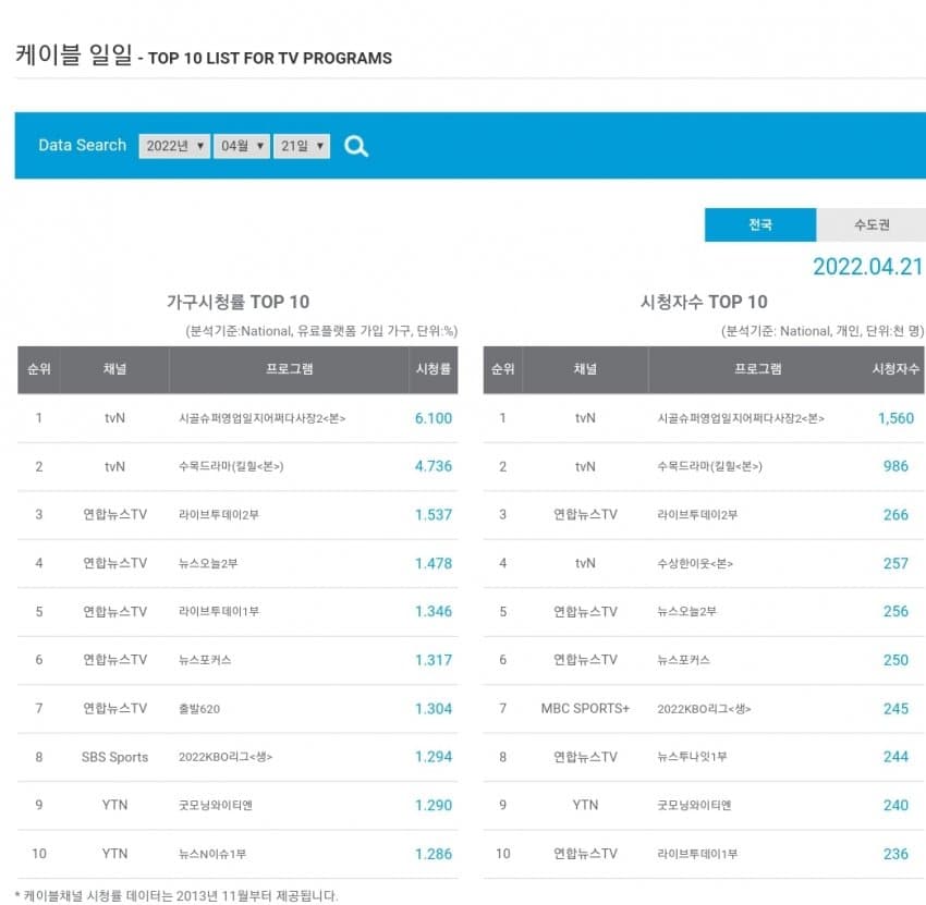 1ebec223e0dc2bae61abe9e74683766d1d1566bef6090f562ad9936e7d4053d4784e668d077b3a0a1d3073df5d9d60b3