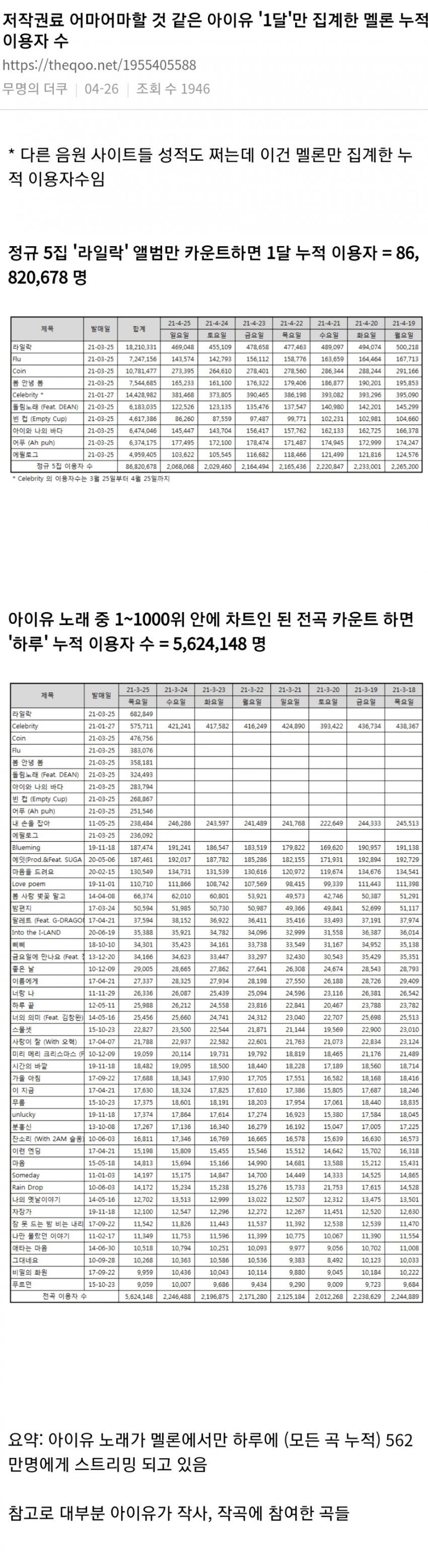 1ebec223e0dc2bae61abe9e74683766d1d156dbef70f0e582cd29363546479ebedc4bb32ee628cc0913bbf523c08455462