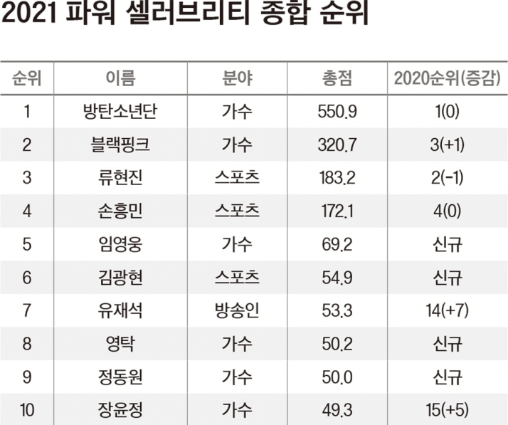 39b5c52be7ed60f536e882e04289770212d81c833cb990b3db891fccc8023211f60cdd4503bfcf40c456