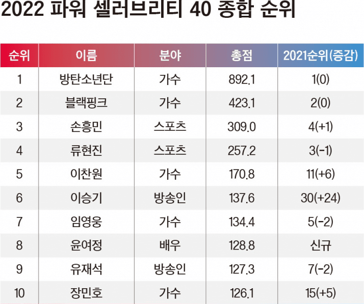 39b5c52be7ed6af63aee85e04184746f322d0815fd941d0286dcd9e808c6d55a6d0ba1607e2415be2ef234