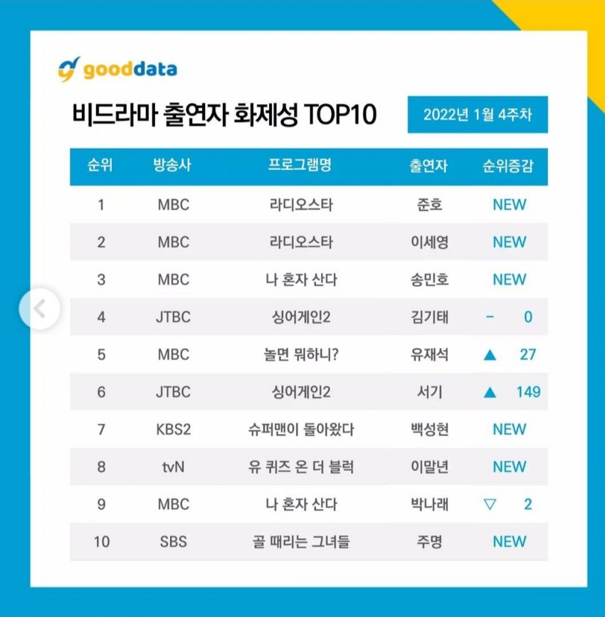 1ebec223e0dc2bae61abe9e74683766d1b1566bef70e0f582bda93735d7b65f37968498b66ff9ac824c56e748d6dbf18f2467e5c2778e2b8778d70