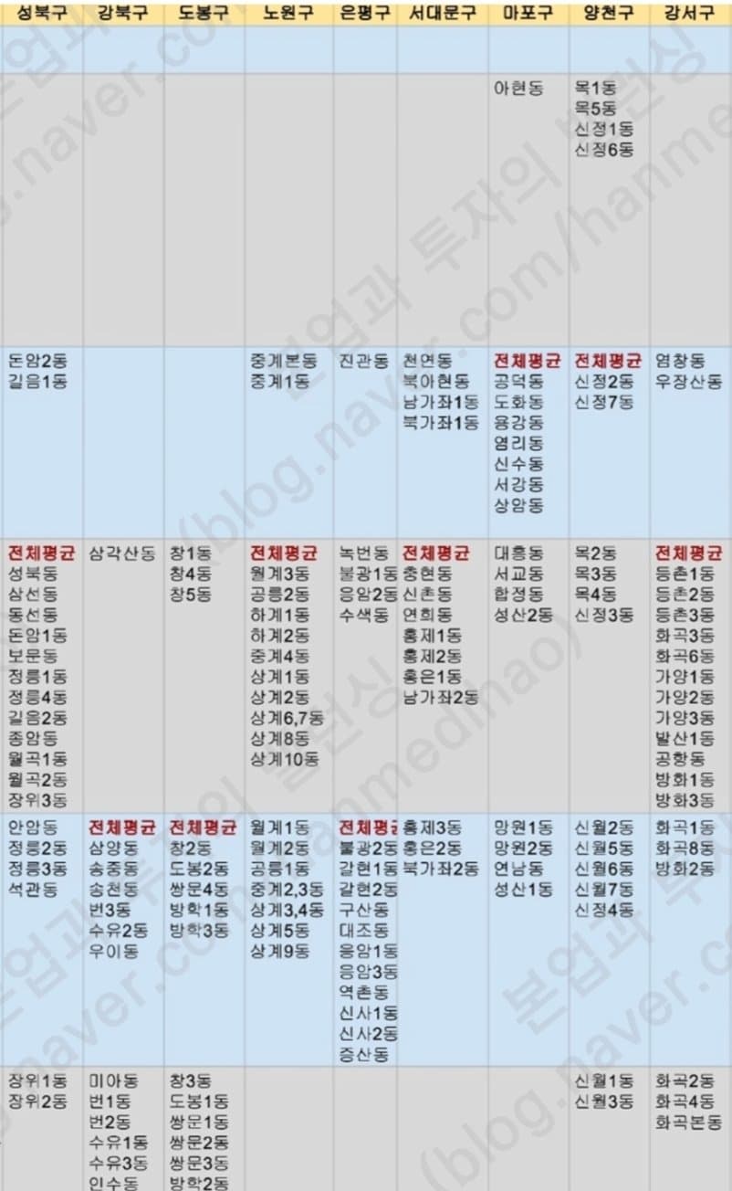 1ebec223e0dc2bae61abe9e74683766d1f176dbef70c09522cd8936e7d4053d46703f6a16e561e52aa913386cefc0a17