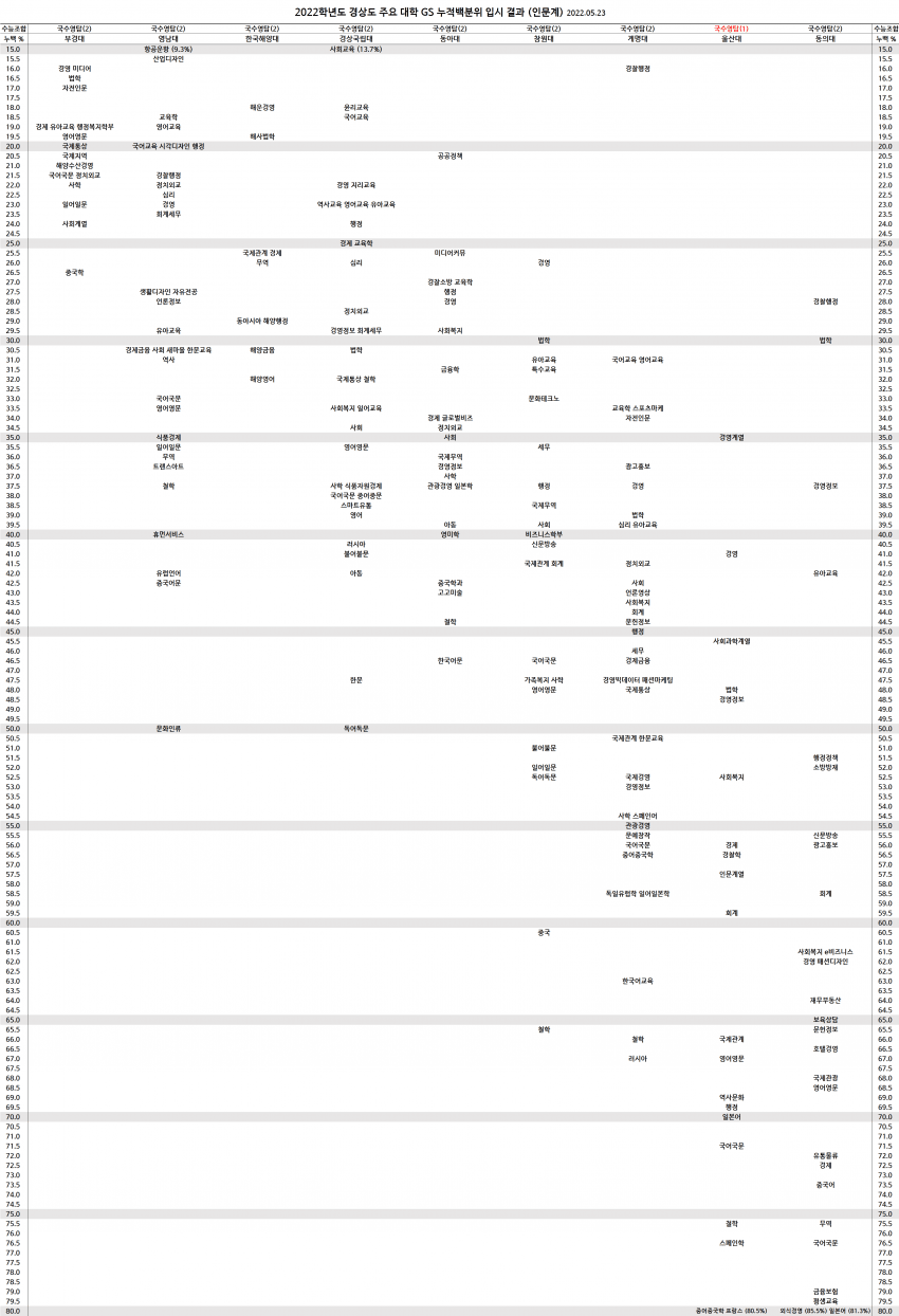 7ceb8575b78b6aff36ea82ec439f3433de3f345dd8e5d00d0d84c8999f