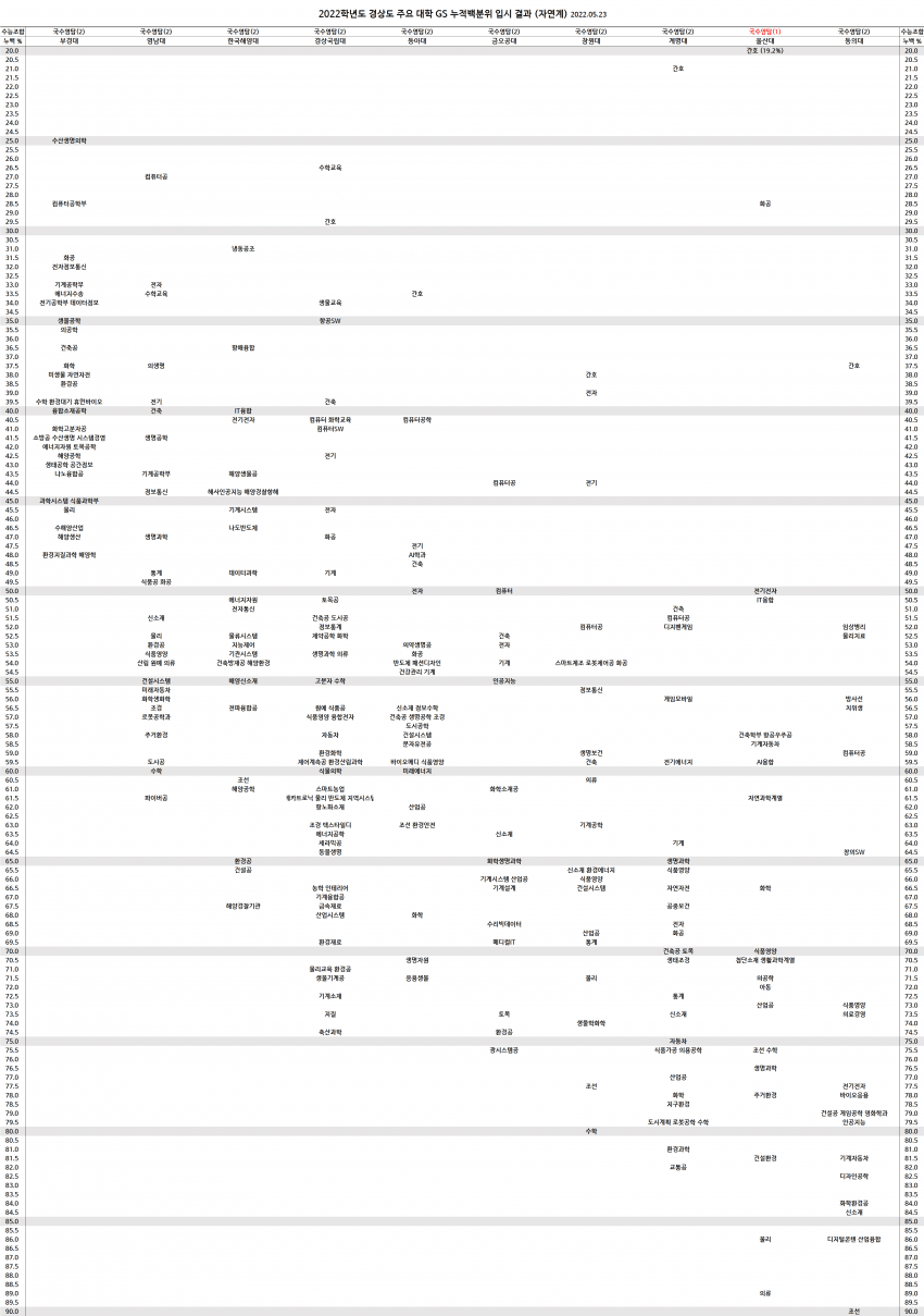 7ceb8575b78b6df136eb87e24e9f3433f9b832b0bce9e6378a80f11e5a