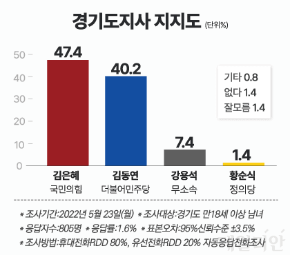 7ded8074b3826efe3eece9e546831b6f76e3bde5c150190b8c9bfb0ccdd6006d8588e0e2302c7d4f90825e3de34381