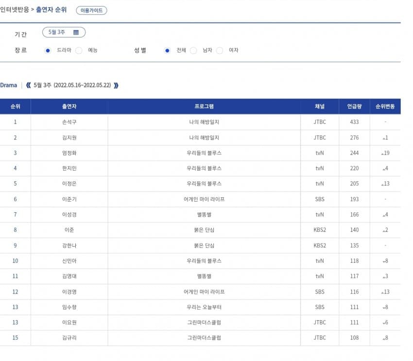 1ebec223e0dc2bae61abe9e74683766d1c1560bef40f0d5129d3e24a4c7156d84dbc2063d65111652bb9