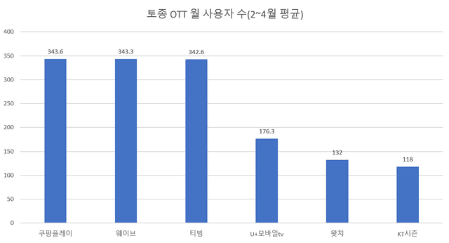 29afd12be4ed36a379ec9be74683766d15895407d55a4e65466a8c5ffc0a0f2f58a7dcf2eceba7e0d81ea9d0fa9b92c3f13c7c52