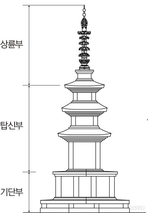 29bf8619b6836a9967ed98bf06d6040351cc501028a254d07d