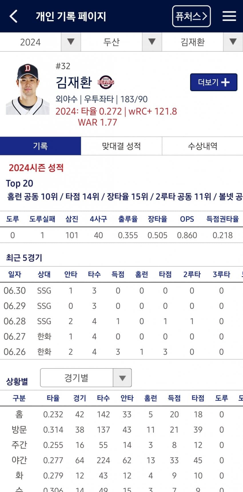 1ebec223e0dc2bae61abe9e74683706d2ca24c83d1d5cbbab2c6c40c652aacaad80d9571a350d455a8e2ced19bc09b80e6305a