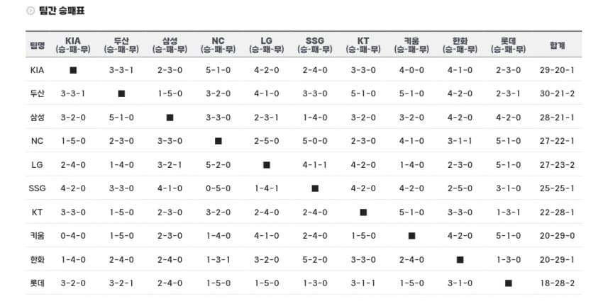 1ebec223e0dc2bae61abe9e74683706d2fa34883d1d4c9b5b7c6c41446088c8be696f47317ecacab547c5f995fb56ade593b2f85c21ad97dc9e0