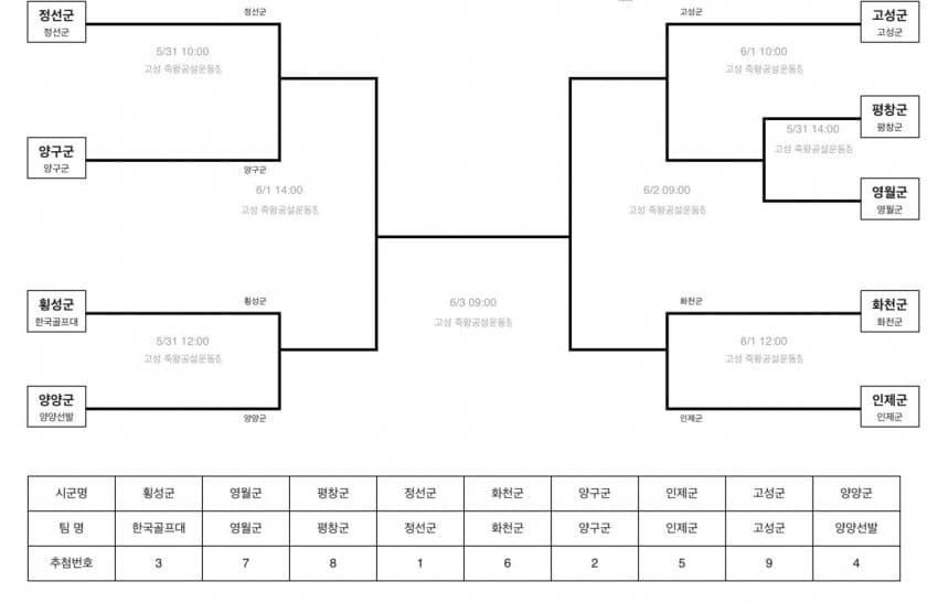 7a988204c78160f52399f7ed329c7018aef9173c522c94682602c0e298c383fec371c8df6ef3b22bbcf57c923e89e8e67788da