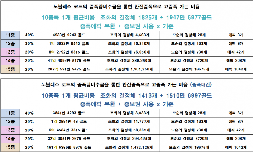 09eef572b3866ff6239ef2e74e9c706b85c46ef32b77e4d9d5ace80cfcbf50be9db4bbca68a1eeb156cfec512dd238c737dc59