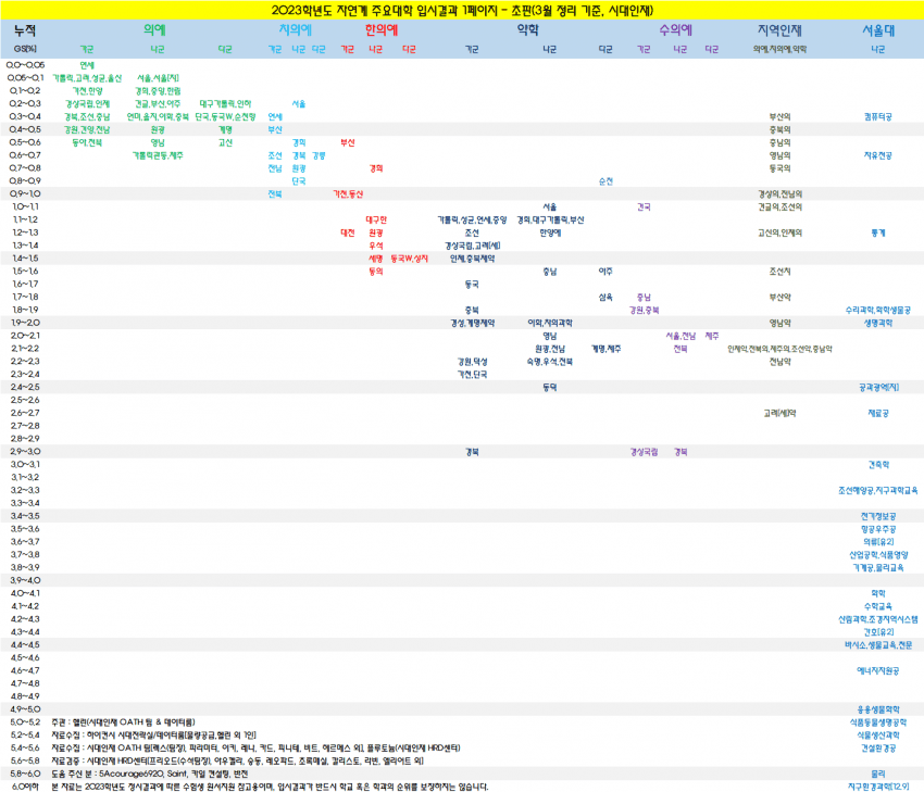 7ce98903b4f36a8023eef2e1479c70189636243798753eb711a428680ab97846156a58b5c93012273cd36b0bd063af2aa2312922