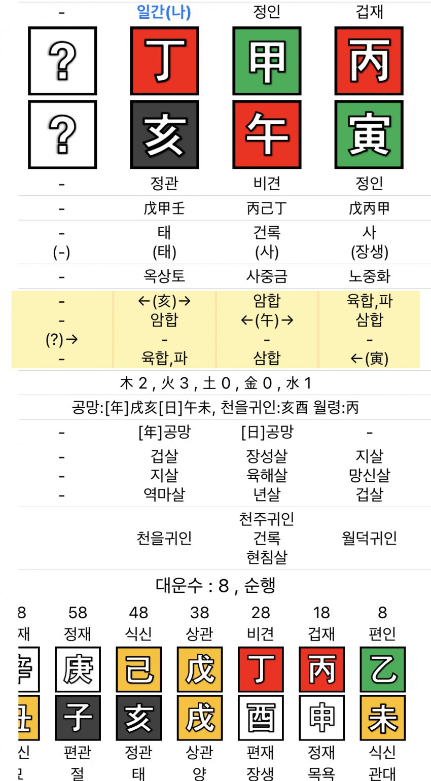 7e9ef676b6f46b83239af5e5439c706ca759e7e007f02d394d9605893f239c5930128e4dd8512c037d3c139bdd8ce0e4225eab9f97