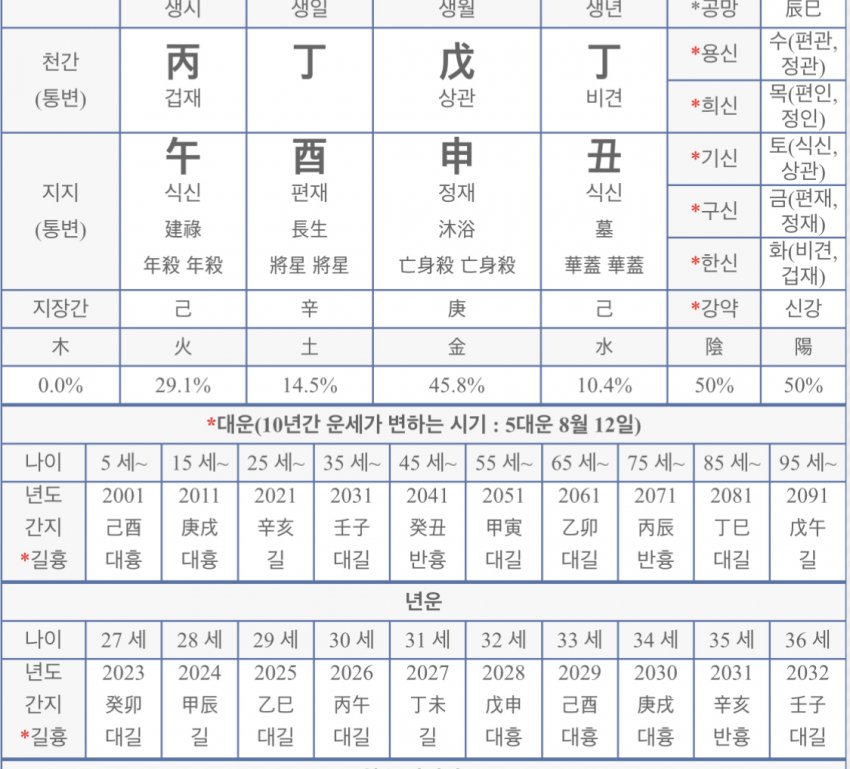 0eef817fb1861ef423e6f493359c701938ef4928a67904e285f4ef75cfb6db422dccf00998b5178575c0c150bd6aad013517c3c5c0