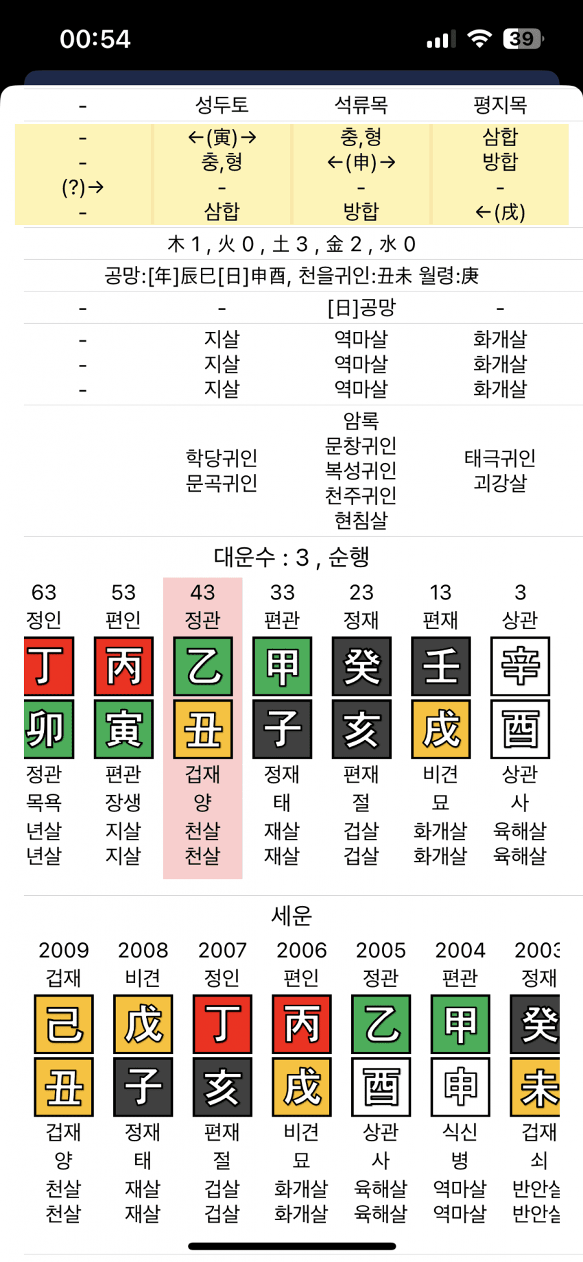 7e9f8077b6871df0239af3e7379c706effa2feb324b76479973a66328e8a77141826eb21e858ece5a82d46439f11668af72d16e1