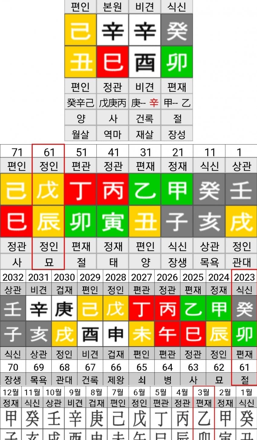 1ebec223e0dc2bae61abe9e74683776d35570261f8199c8e1c22ab04aa0f68bb68f711535761ed9d9070