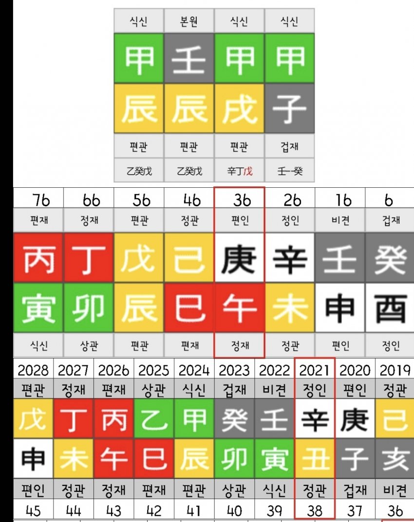 1ebec223e0dc2bae61abe9e74683776d35570013f81c9d8f1f22da23bf1b5b842a2b95b31b94dbe0e052601e3e96022c6cb421