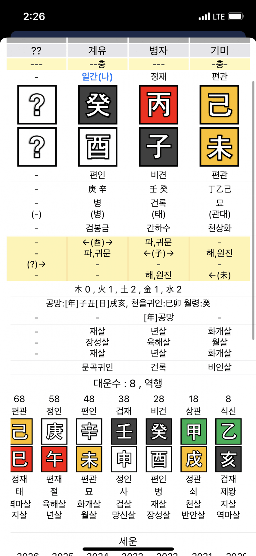 0bee8605c6871dfe2399f7e2449c70694d65ada6e0b723a25b3c4b83346388fe368a8c0078348d531e1e219402b838f1defa102c