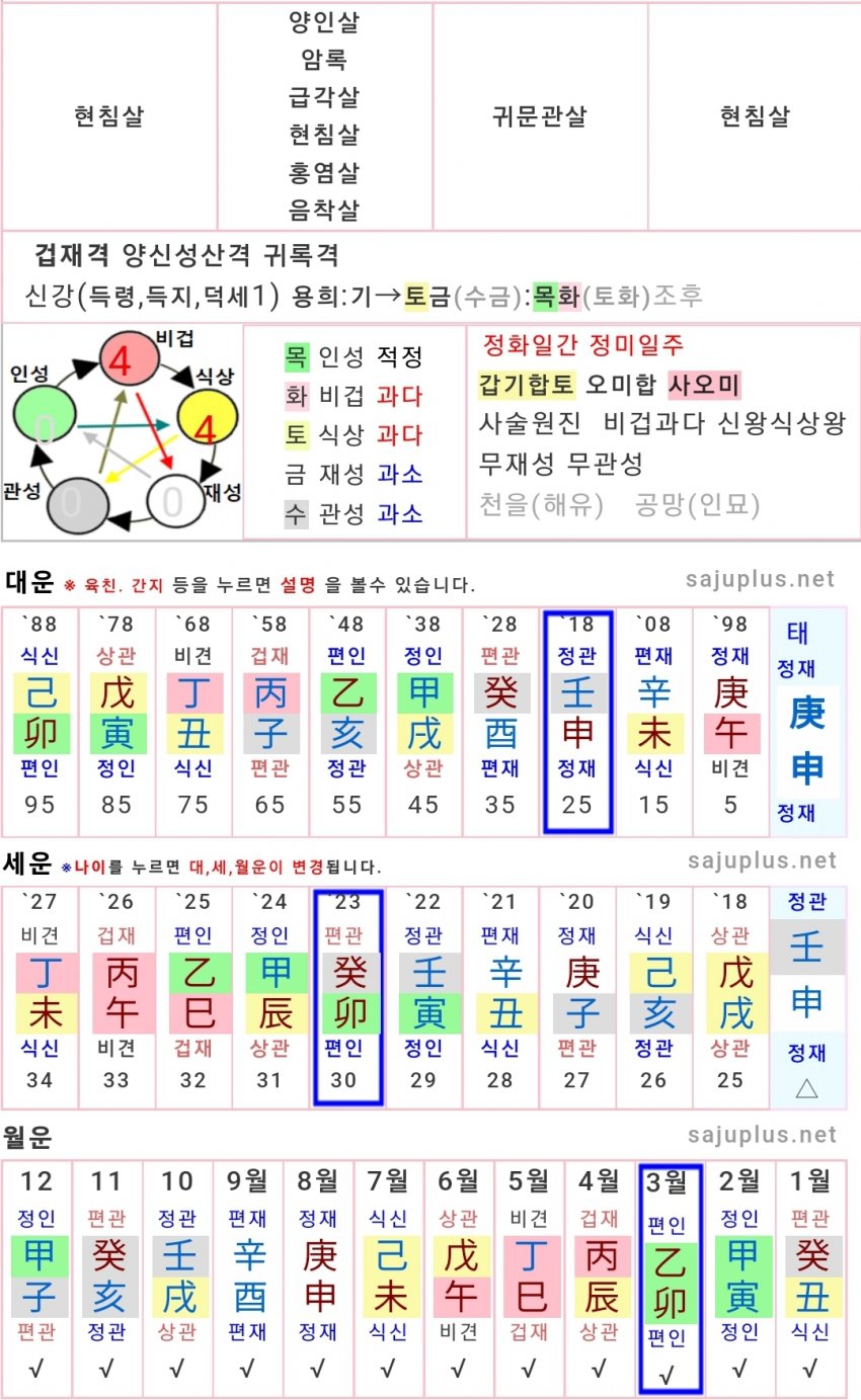 1ebec223e0dc2bae61abe9e74683776d35540013f81e9d8c1a26ab04aa0f68bb0e3e001f1fd79838710f