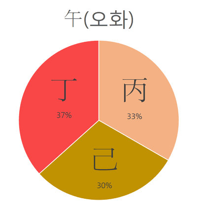 74e4f675c6826c833b9c8ee041847d6d7d3b3b3a35ae7f8ec58bf6f3cf40e0d1e3