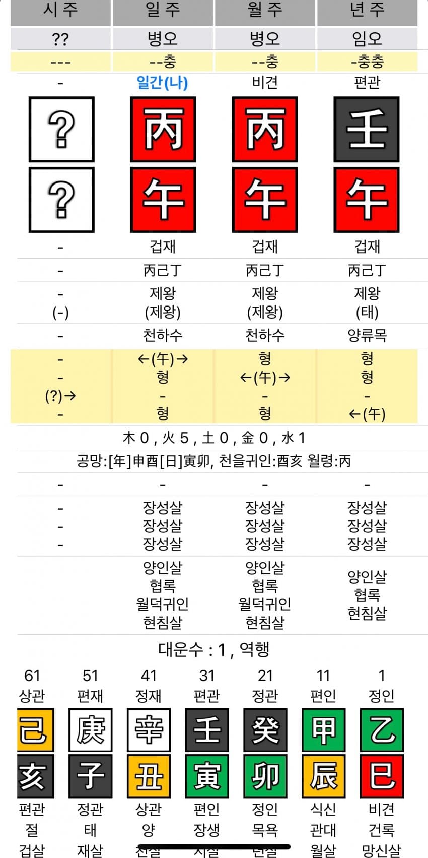 75e58907b28a6f8523e68ee5469c701c287543d89770d828600a4633e06d6bcd14f78d59ce39f0cec12aeb59d29276fe7474ffb0