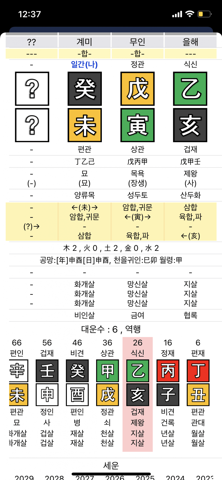 75ebf300b1861ef323ecf0e3449c7018131cccf51b778cc2f6a334688b20291da2ee70a73b0cff5557ade409568b90be6126d531